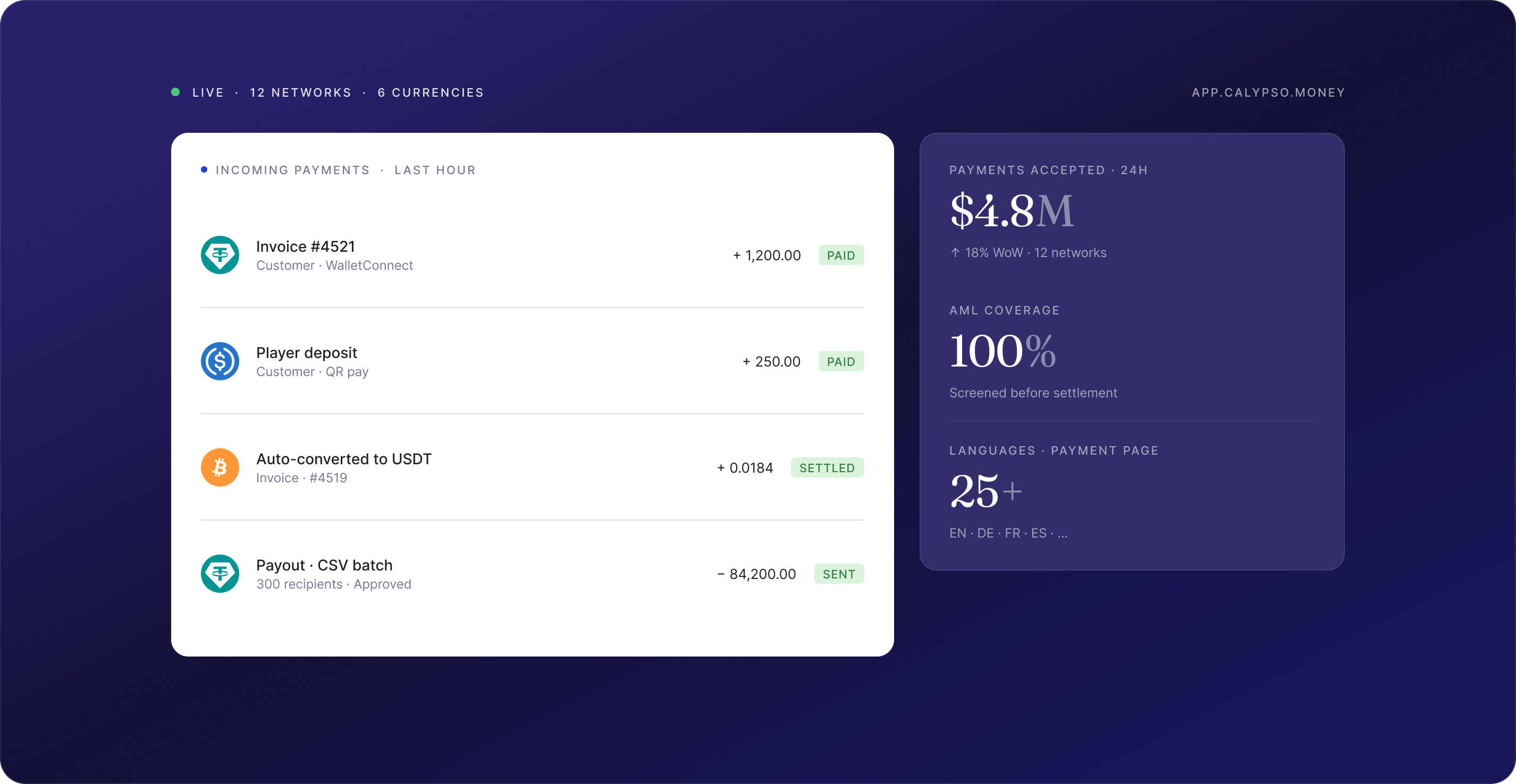 Calypso Pay crypto payment gateway dashboard