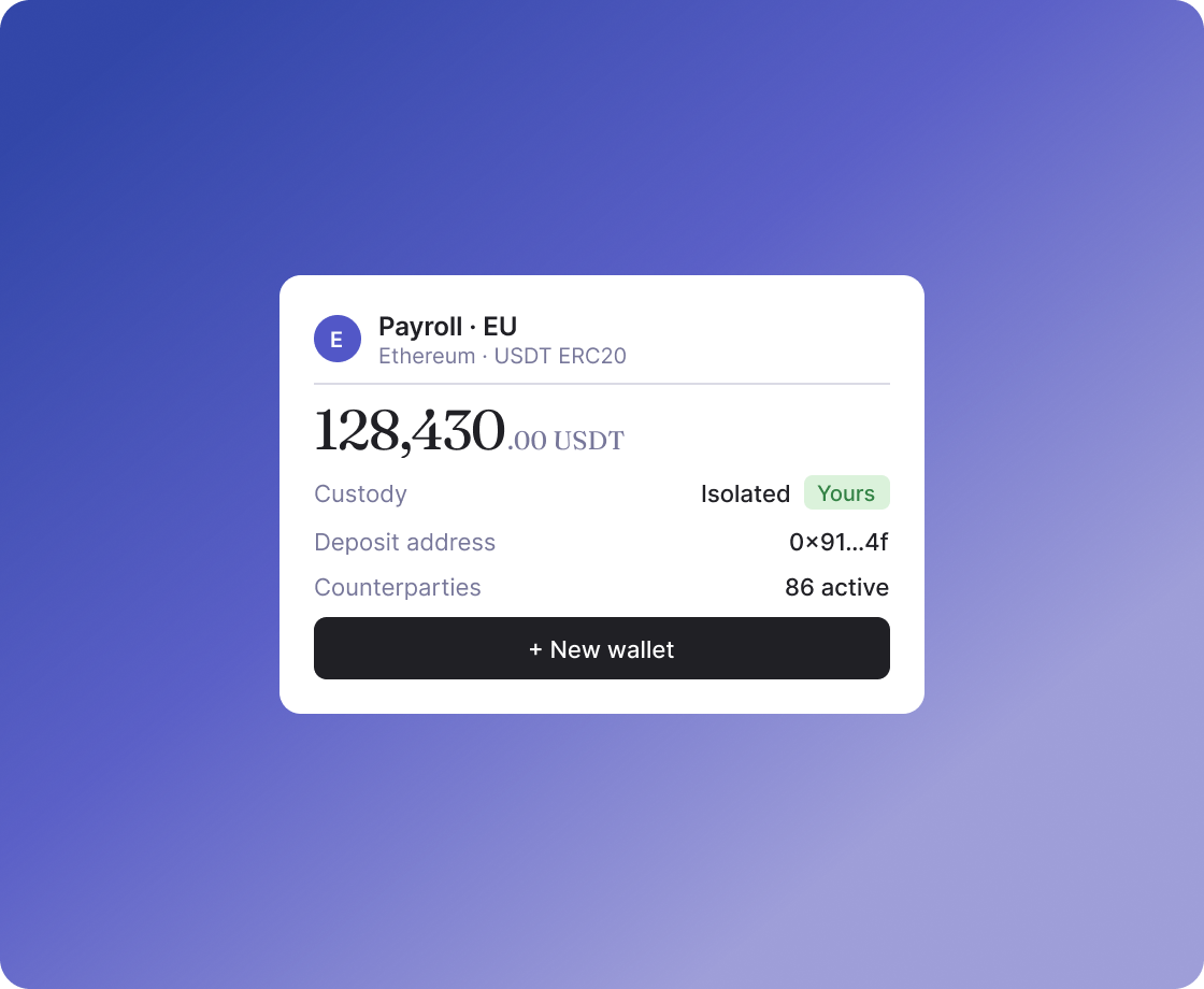 Multiple business wallets on a blue gradient